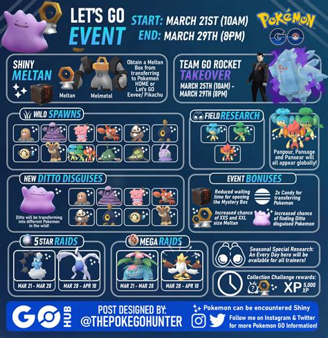 pokémon go raids juli 2023|Pokémon GO July 2023 Event Guide